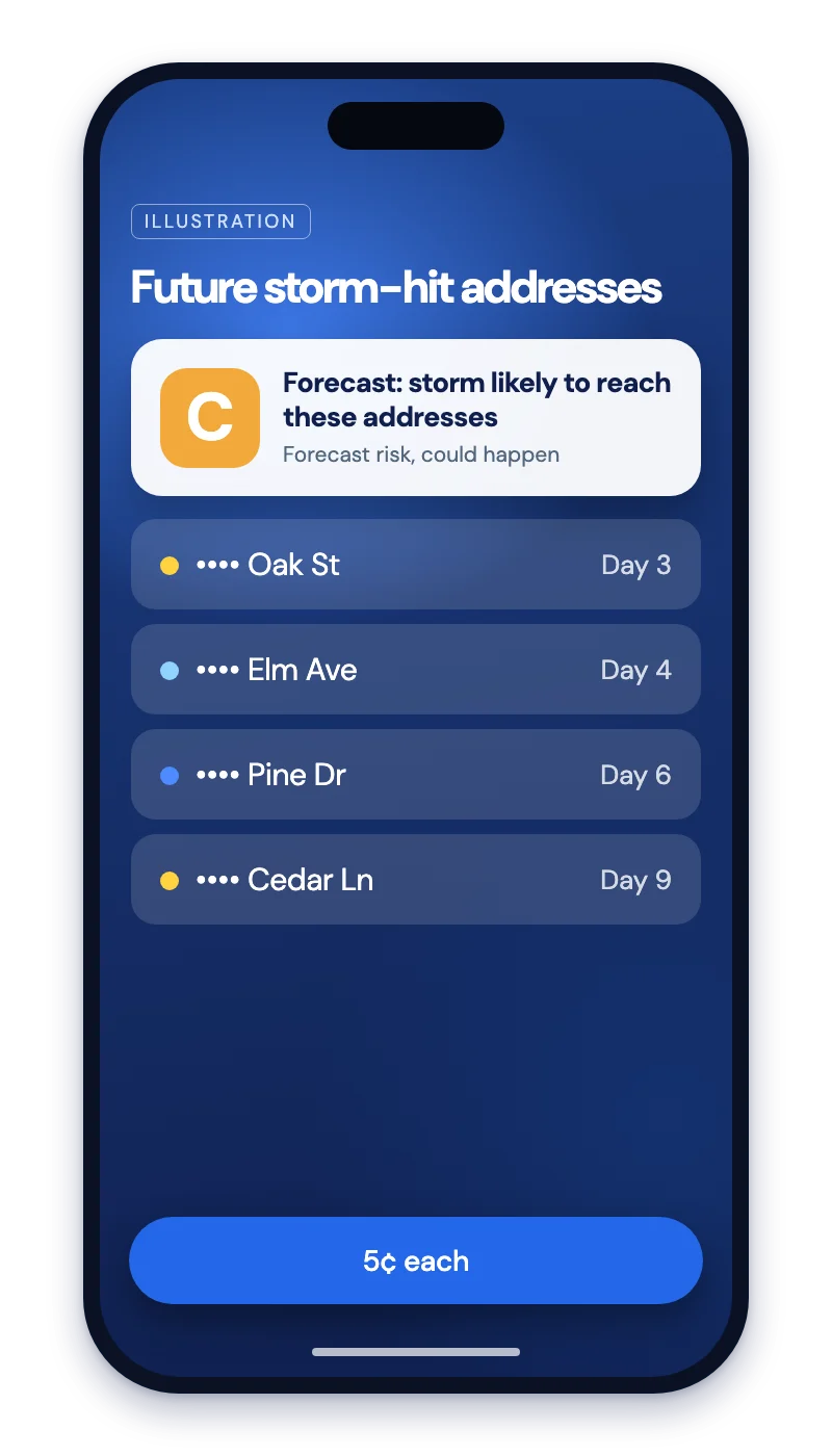 Example of a message you could send yourself: a storm is headed to 12 of your customers